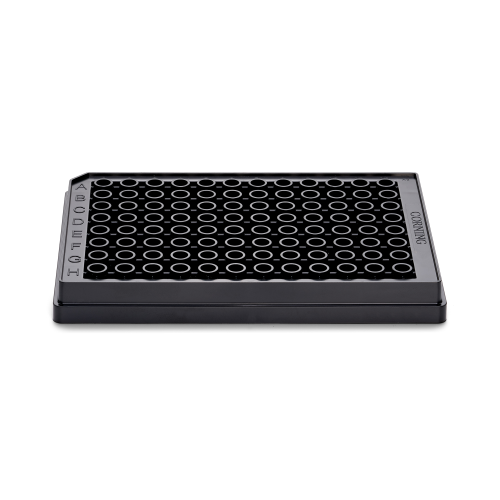 Black Flat-Bottom 96-Well Microplate: A Comprehensive Guide and Product Overview